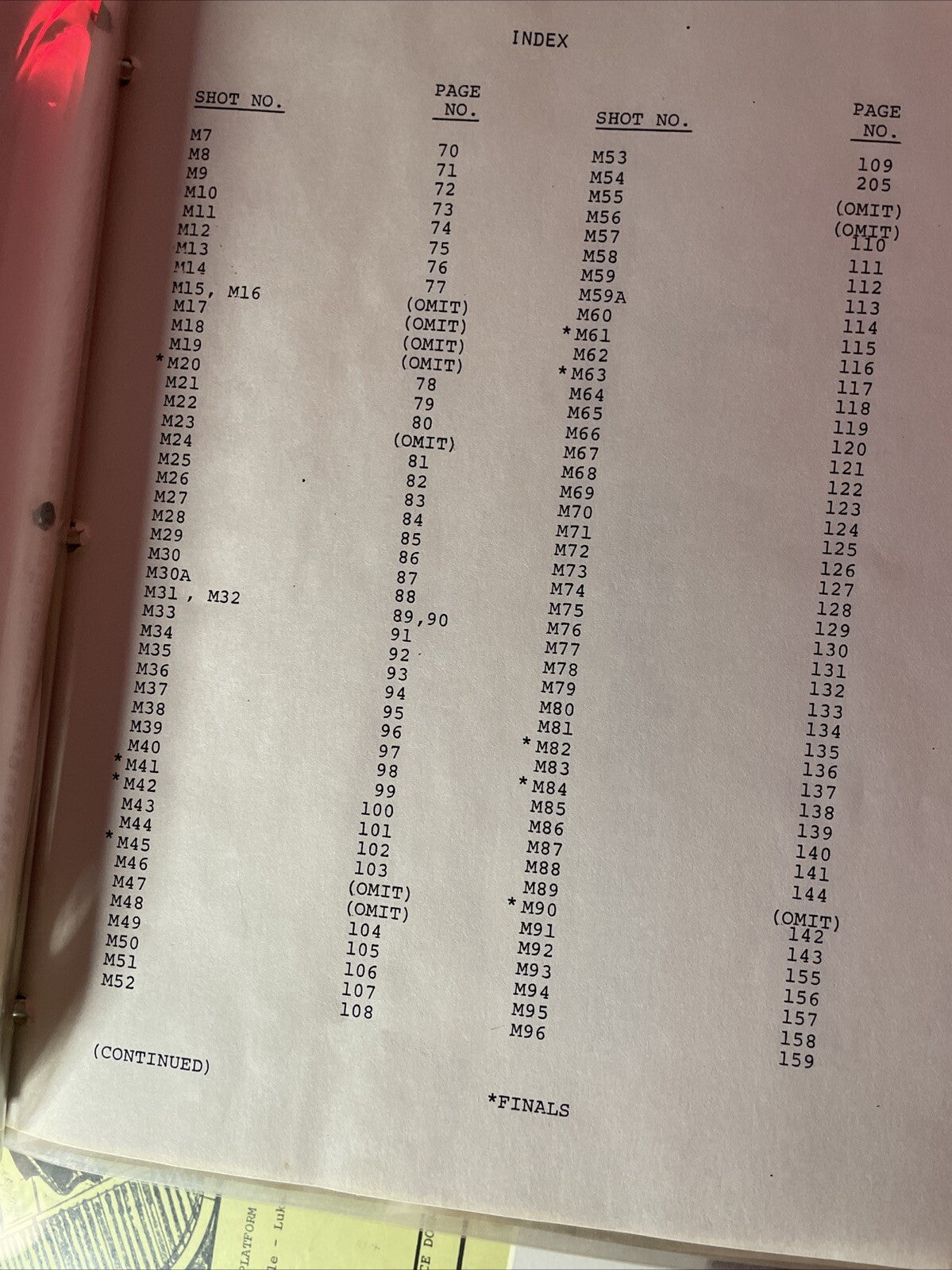 Image #14
